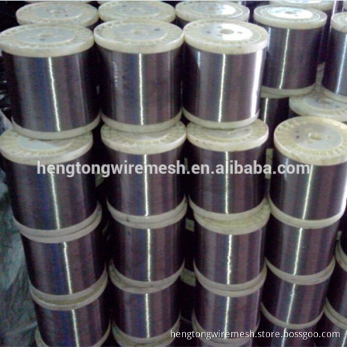 Provide free samples scourer use electro galvanized wire